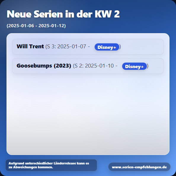 Neue Serien 2026 KW 02